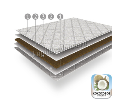 Наматрасник Topper Хард 1400*2000