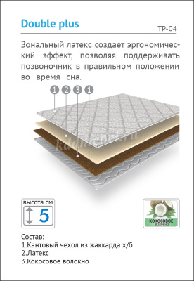 Наматрасник Topper Double plus 1600*2000