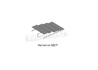 Кровать Толедо 1.4 с настилом (Белый)