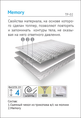 Наматрасник Topper Memory 1200*2000